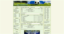 Desktop Screenshot of minifotbalbv.ro